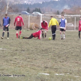 Chełm Stryszów vs. Orzeł Radocza- Sparing