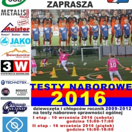 TESTY NABOROWE 2016