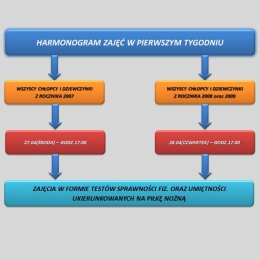 Spotkanie organizacyjne - prezentacja