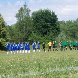 Zaskawianka Wadowice vs. Chełm Stryszów- Juniorzy Młodsi