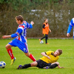 III liga: Nielba Wągrowiec - Unia/Roszak Solec Kujawski