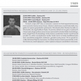 Książka „W ekstraklasie i na jej zapleczu. Zawisza Bydgoszcz 1984-1998”