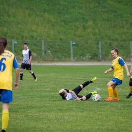 Mecz Tygryski Świętochłowice vs KKS Wisła Skoczów