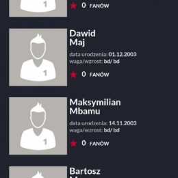 Skład drużyny na runde wiosenną 2016-2017