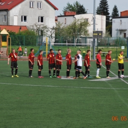 FC Dajtki - Warmianka Bęsia
