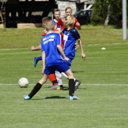 Fc Academy Wrocław 19.05.2019