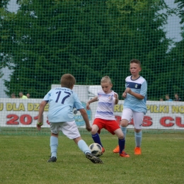 IRAS CUP 2018 - dzień drugi