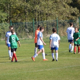 OLT: Odra Lubiąż - Unia Wrocław 0:10