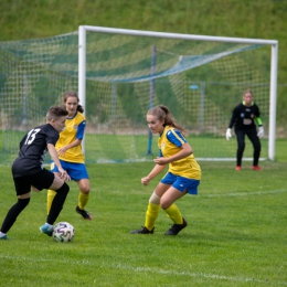 Mecz Tygryski Świętochłowice vs KKS Wisła Skoczów