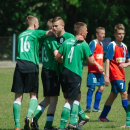 Mazur Gostynin U-17 - Świt Staroźreby U-17 2:2 foto: www.gostynin.info