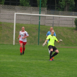 UKS Jaskółki Chorzów - KKS Zabrze