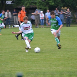 LKS Jemielnica - Victoria II Chróścice 5:2