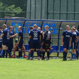 Kaczawa II Bieniowice - Odra II Lubiąż 09.06.2024 r.