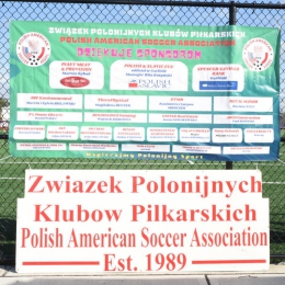 Kibice i wokół stadionu-Mem.Deyny 2025