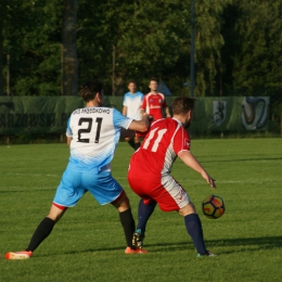 SPARING: GKS Przodkowo- Cartusia Kartuzy