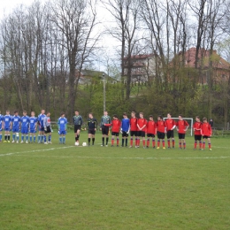 LKS Łużna - LKS Zagórzany Juniorzy