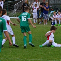 Summer Młodzik Cup 2017 dla rocznika 2007