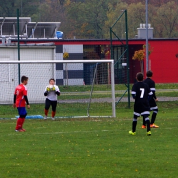 RKP II ROW Rybnik vs KS II Świerklany