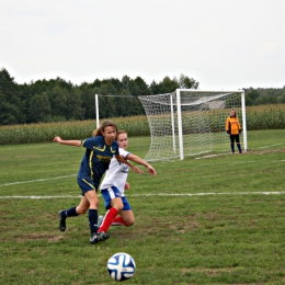 UKS Mustang Wielgie - Cergia Toruń 17:1 (10:0)