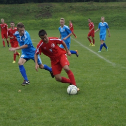 Piast - MSPN Górnik 0:0