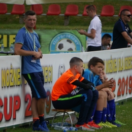 IRAS Cup 2019 - dzień pierwszy