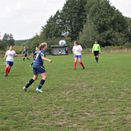 UKS Mustang Wielgie - Cergia Toruń 17:1 (10:0)