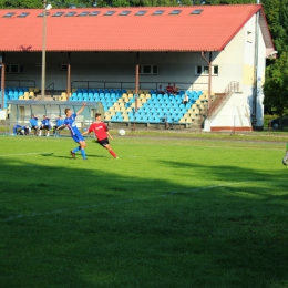 Mazur Gostynin – Włocłavia Włocławek 4:0. Gra kontrolna