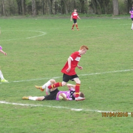 Junior C1 Powiśle Rakowiec - Beniaminek Starogard Gdański