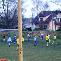 Vielgowia Szczecin-LUKS Promień Mosty 0:1 sezon 2007/08
