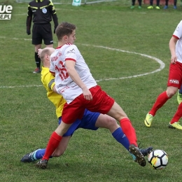Skalni Zaskale vs KS Zakopane 06.04.2019