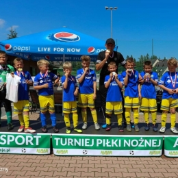 Rocznik 2010. Tatry Cup 2019
