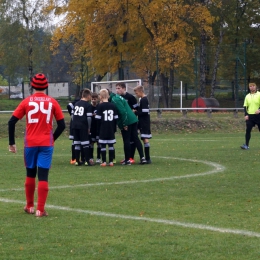 RKP II ROW Rybnik vs KS II Świerklany