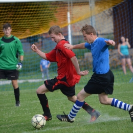 2)Zjednoczeni-Grom Gromadzyń sparing,23 lipiec 2017 (DjaFutbol)