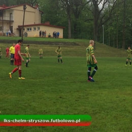 Chełm Stryszów vs. Przełęcz Kossowa JM