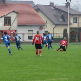 1L Rolnik- Wanda 4:0(1:0)