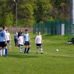 RKP II ROW Rybnik vs KS 27 Gołkowice