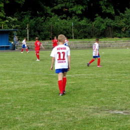 12.06.2015 r.   Promotor - Piast Gliwice