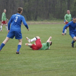 TŁUCHOVIA - KUJAWIAK 3-0 (2-0)