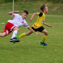 Summer Młodzik Cup 2017 dla rocznika 2006