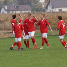 Start Pruszcz - Polonia Bydgoszcz