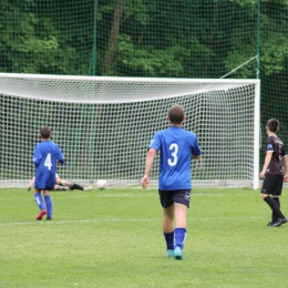 Tarnowiczanka : Górnik Bobrowniki Śląskie 06.05.24