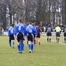 Orzeł Branice 2-3 Polonia Głubczyce 2008/2009