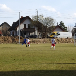 LKS ŻYGLIN - Przyszłość Ciocowice