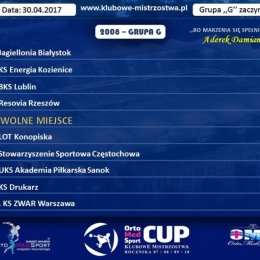 Podział na grupy Orto Med Sport CUP 2017