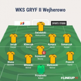 5 liga WKS GRYF II Wejherowo - Orkan Rumia 1:3