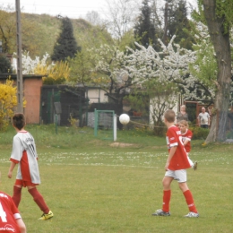 GKS URANIA - KAMIONKA MIKOŁÓW