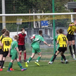 II Liga Trampkarzy Piast - MKS Gogolin 1-6