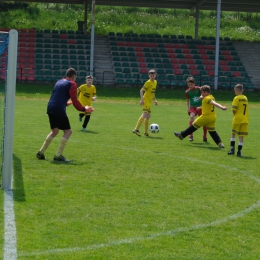 Młodzik: Olimpiakos- Olender (20.05.23)