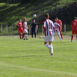 Juniorzy: Polonia Głubczyce - Odra Opole 24.09.2016