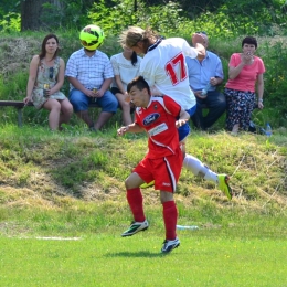 Bory Pietrzykowice 1- 2Podhalanka Milówka